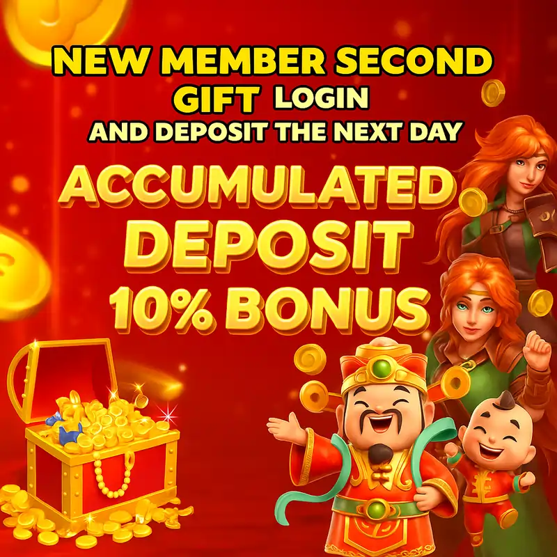 Deposit Bonus - gme777
